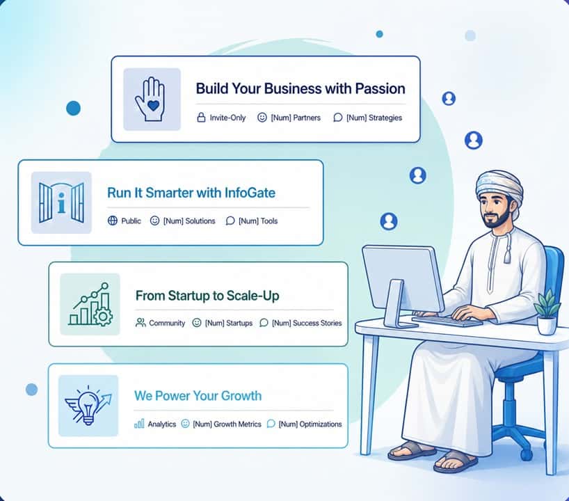 InfoGate hero illustration — business growth, digital ecosystem, and smart operations
