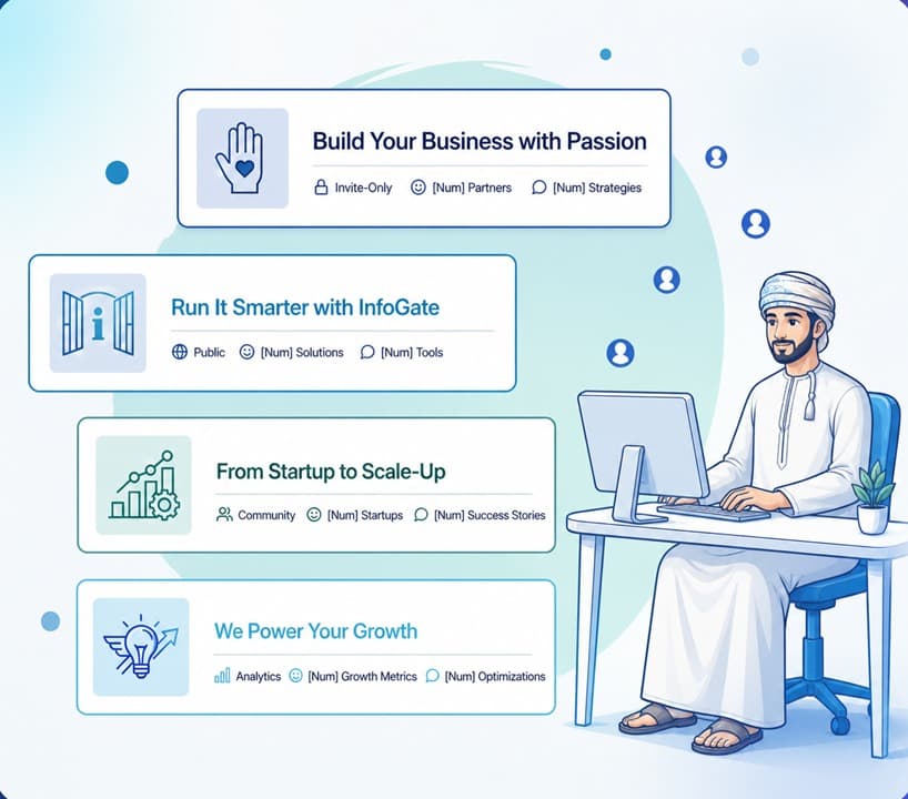 InfoGate hero illustration — business growth, digital ecosystem, and smart operations