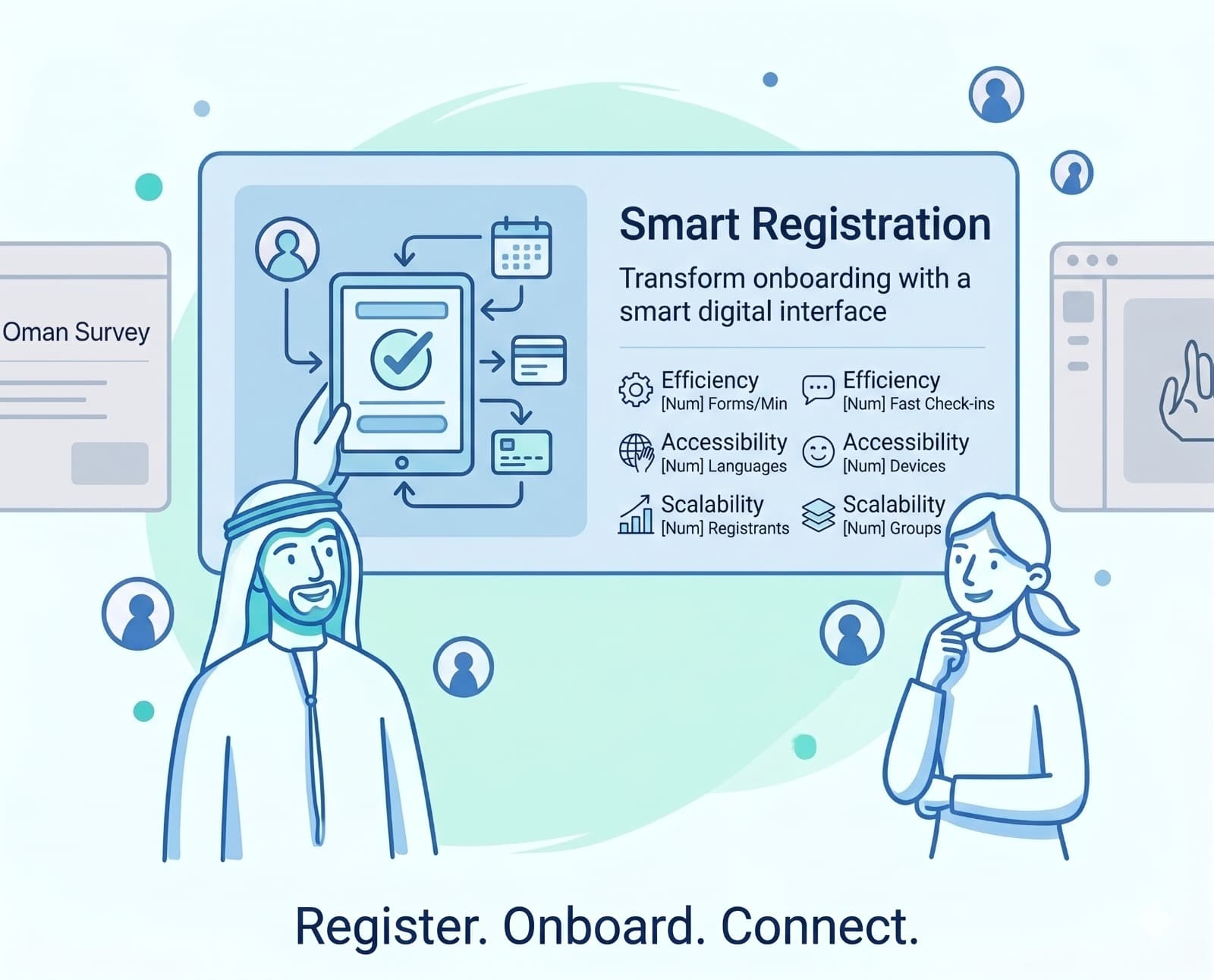Smart Registration illustration